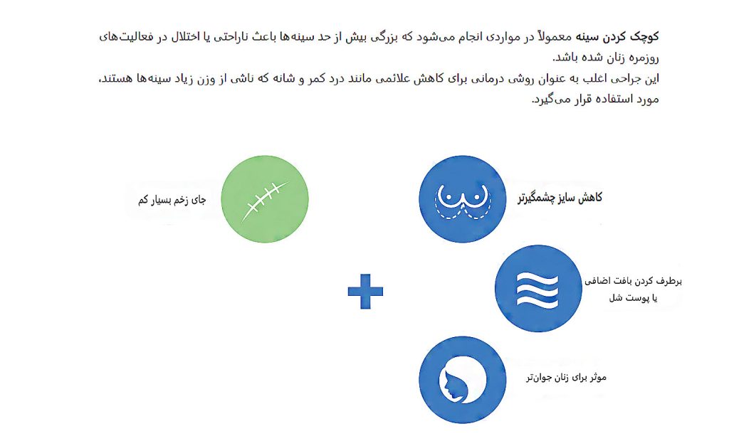 تصویر مزایای جراحی کوچک کردن سینه | چرایی و مزایایی جراحی کوچک کردن سینه چیست